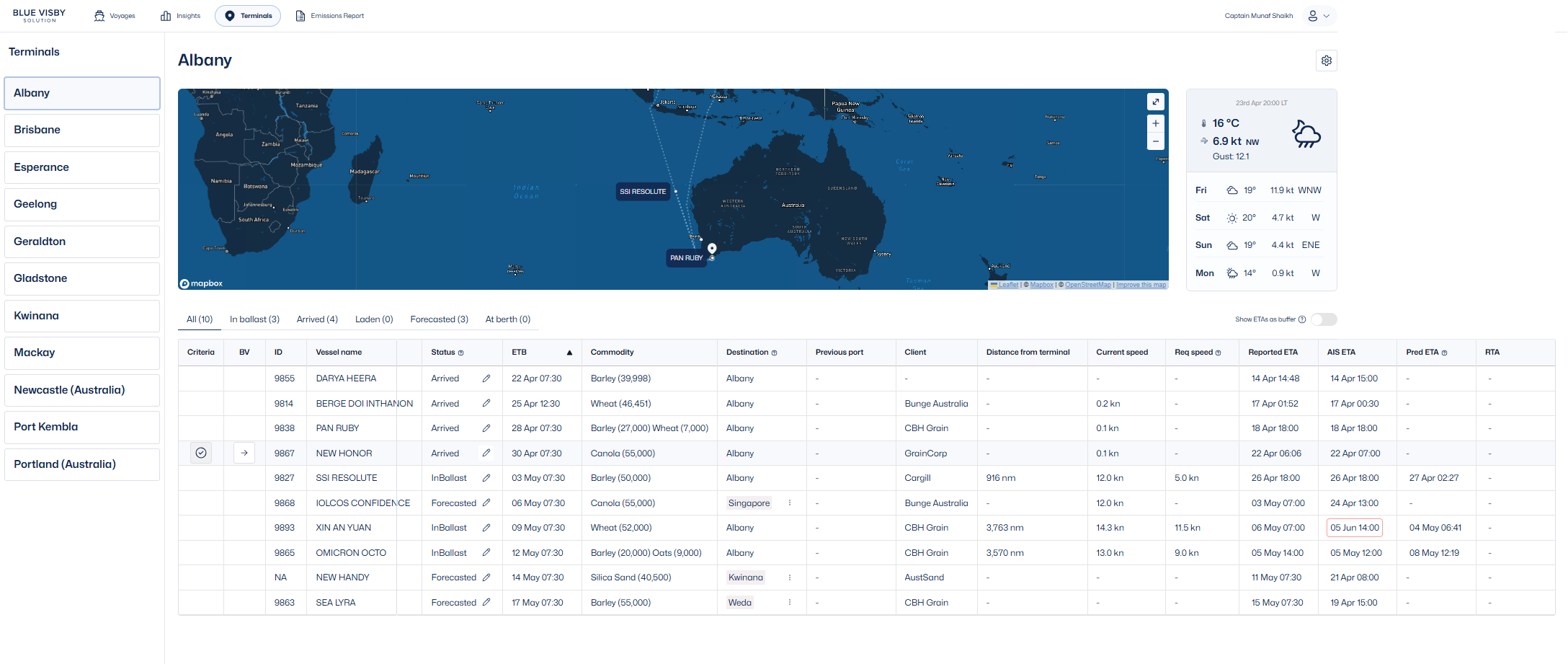 Blue Visby Ocean Visibility dashboard screenshot